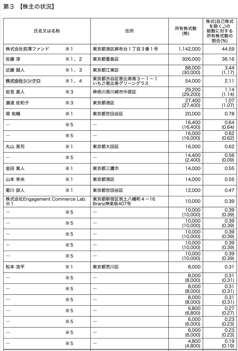 平川 凌 tweet media