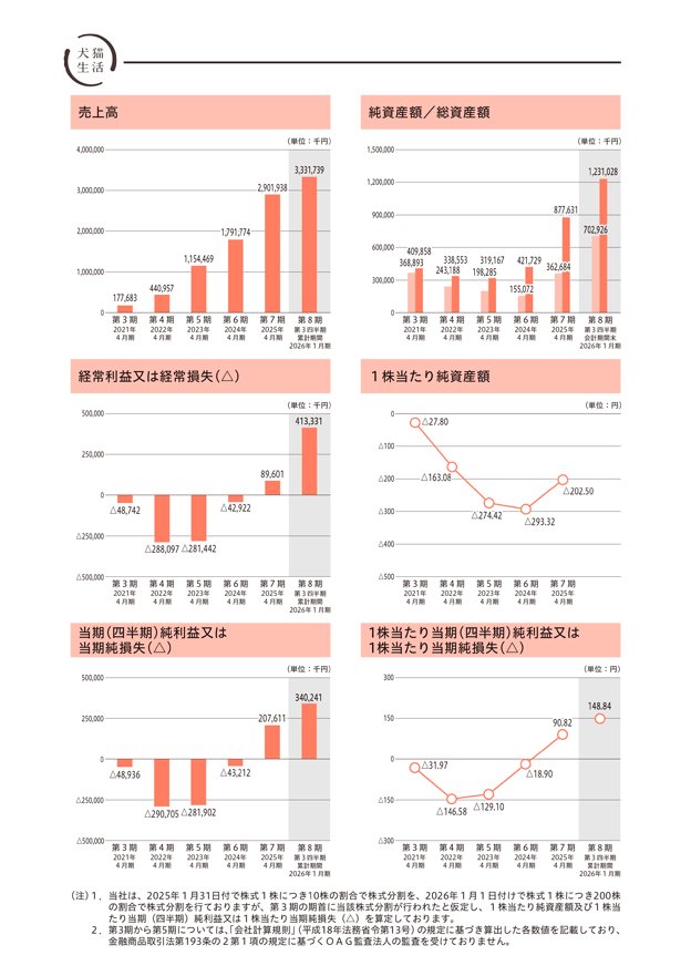 平川 凌 tweet media