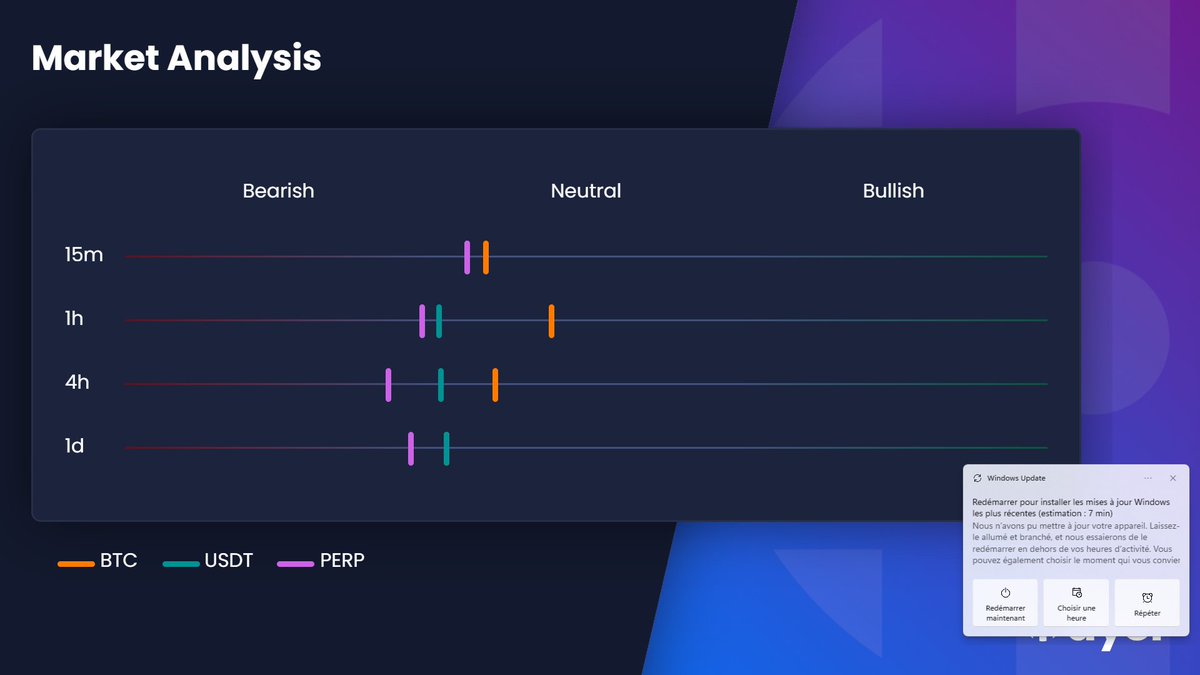 DYOR.net - Crypto Market Scanner tweet media