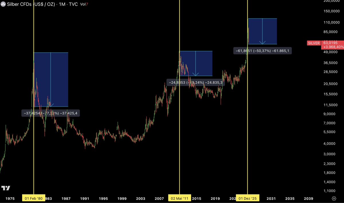 Maxim Röder tweet media
