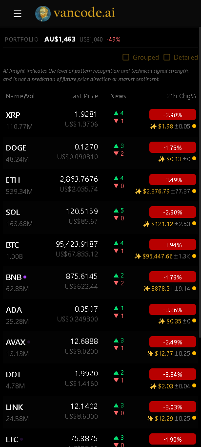 Vincent Van Code tweet media