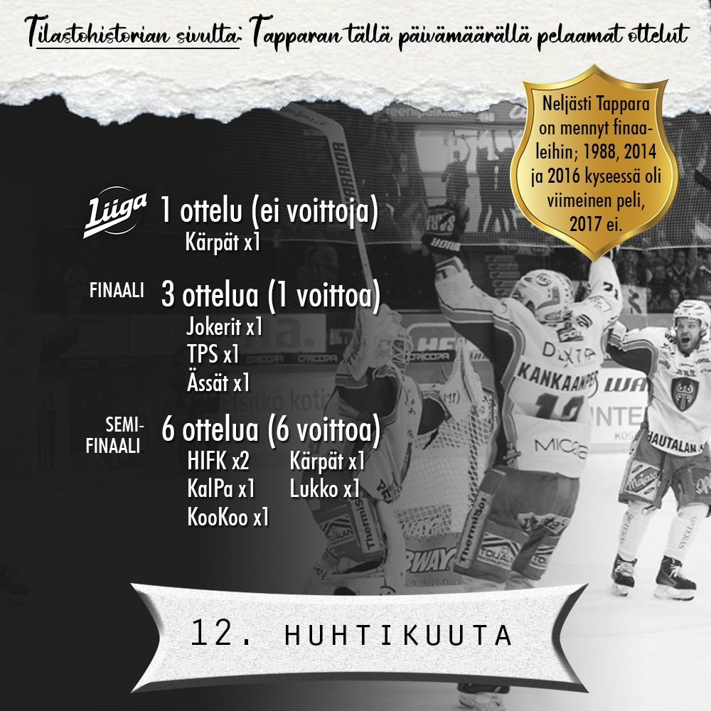Pvm_Tappara tweet media