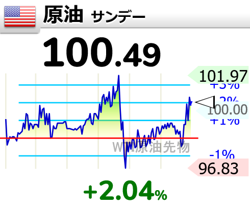 カスちゃん tweet media