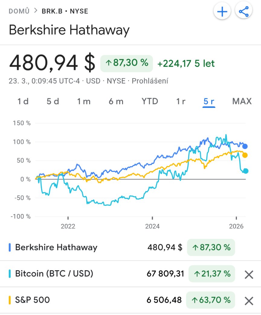 Financial Insider&Dividend guys tweet media