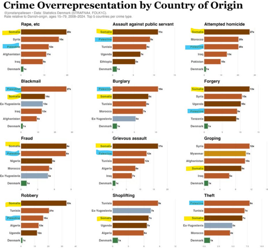 Mats Yxhäll tweet media