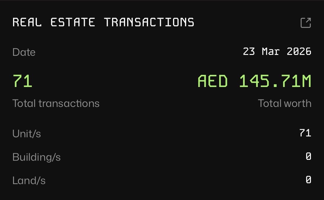 trending 📈 tweet media