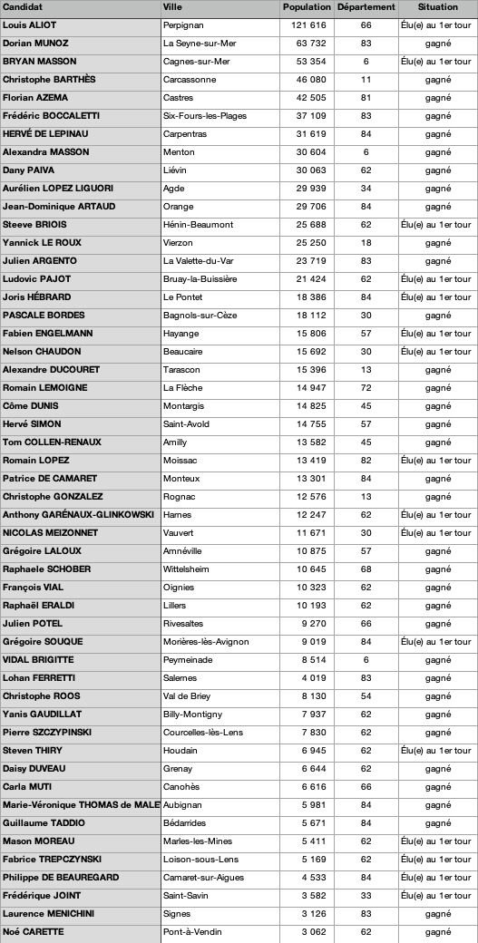 HANNAH 🇫🇷 Sioniste 🇮🇱FRANCO ISRAÉLIENNE tweet media