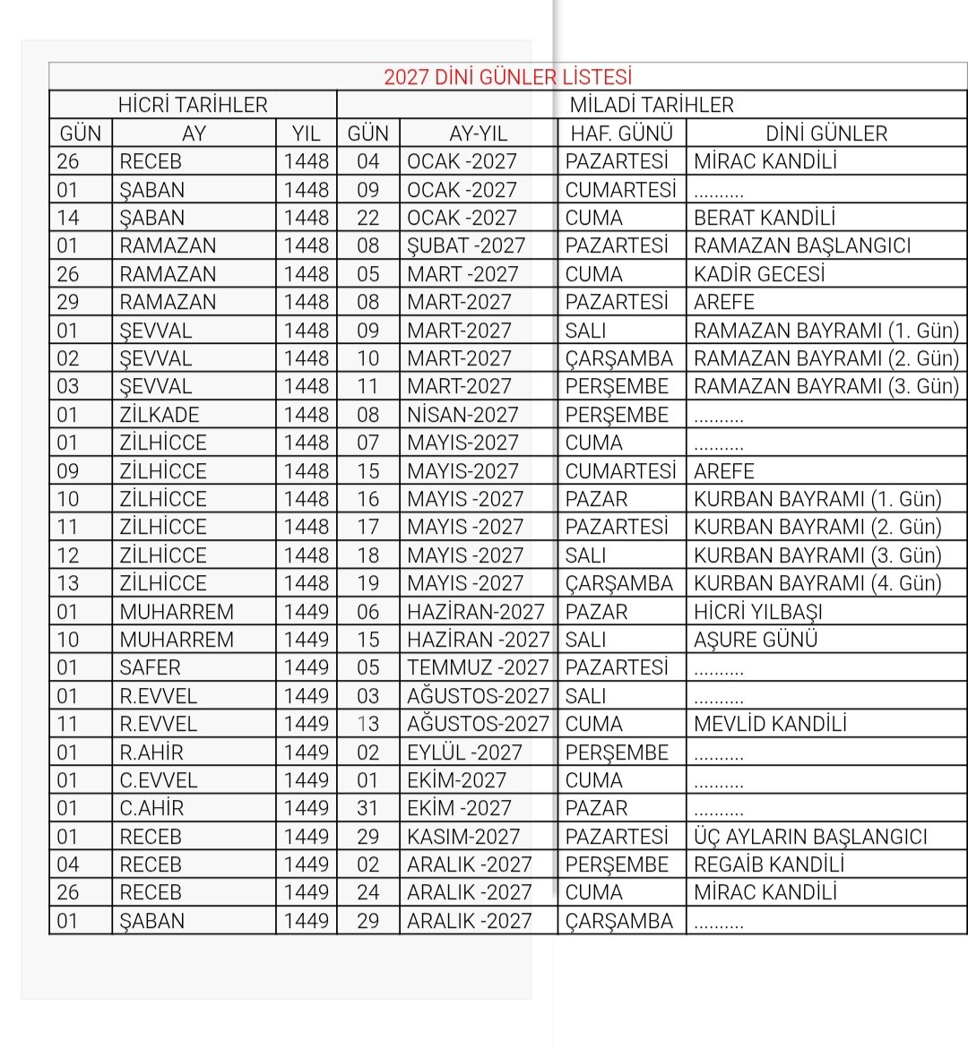 ... fûzuli tweet media