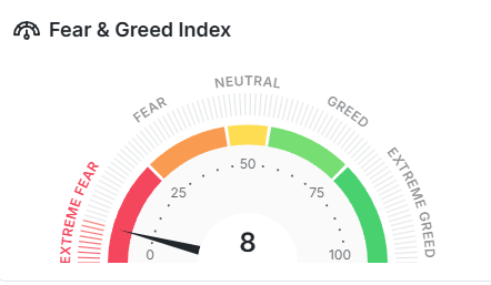 CryptoRank.io tweet media