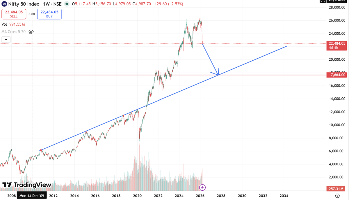 Debabrata tweet media