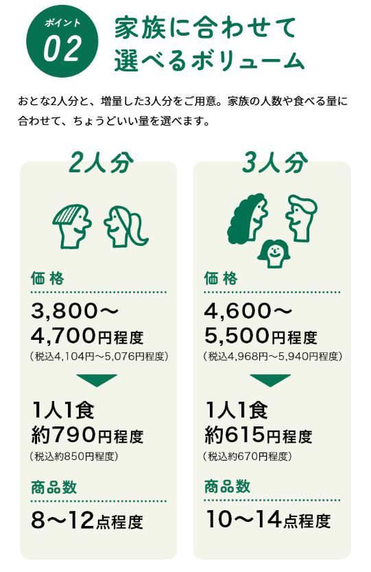 パルシステム【公式】 tweet media