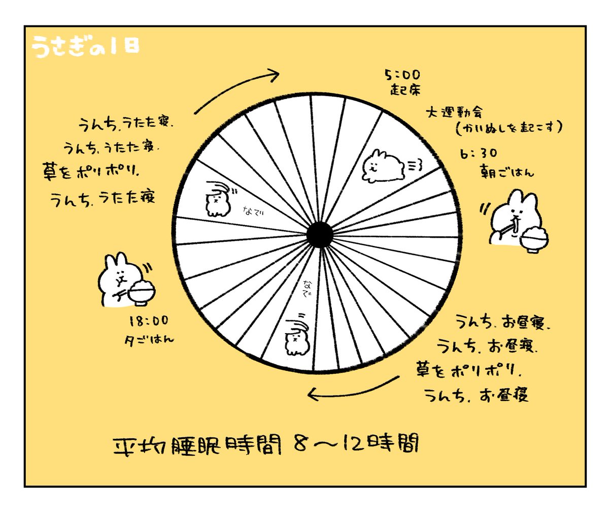 井口病院 tweet media