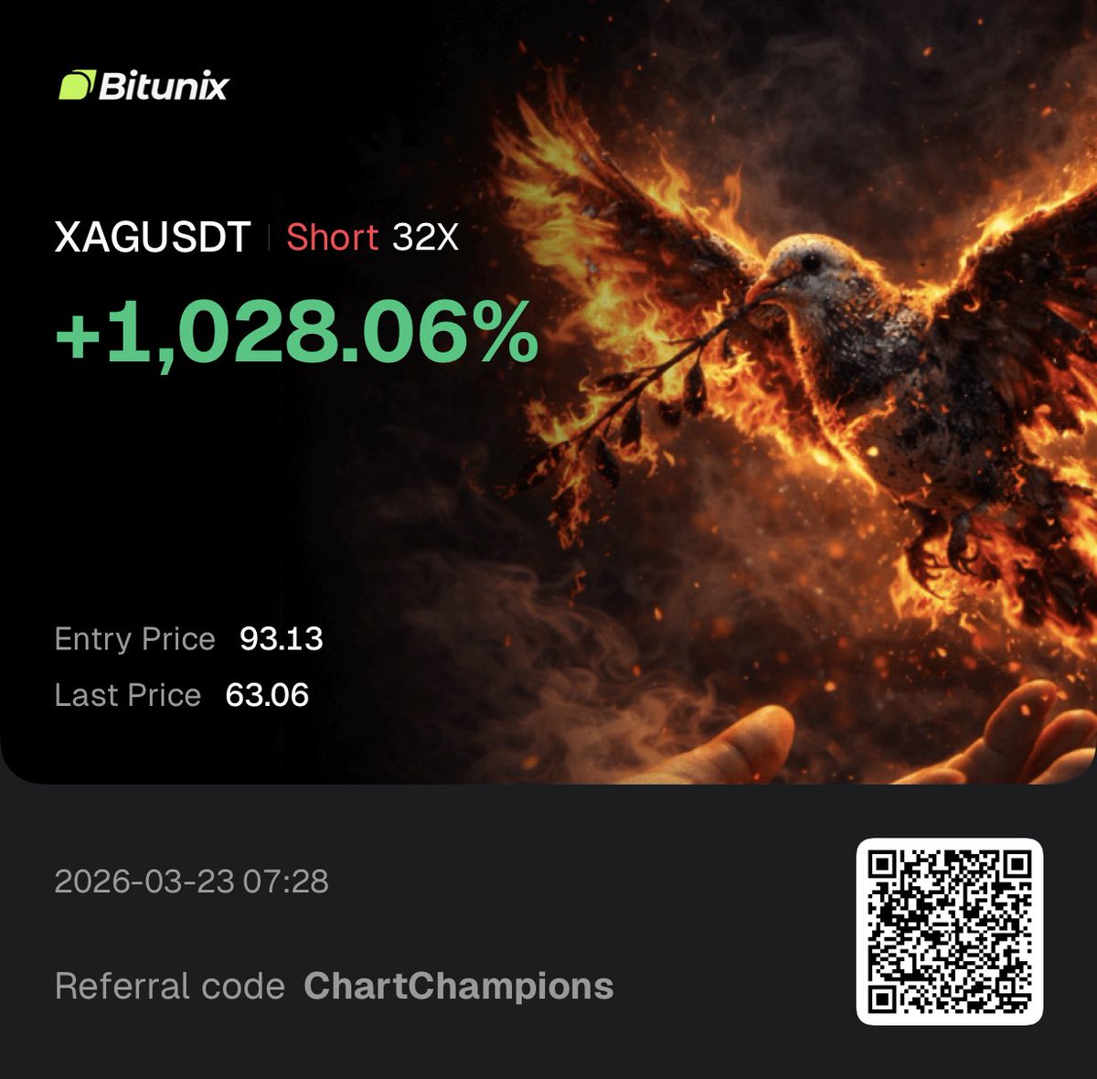 Daniel📈 tweet media