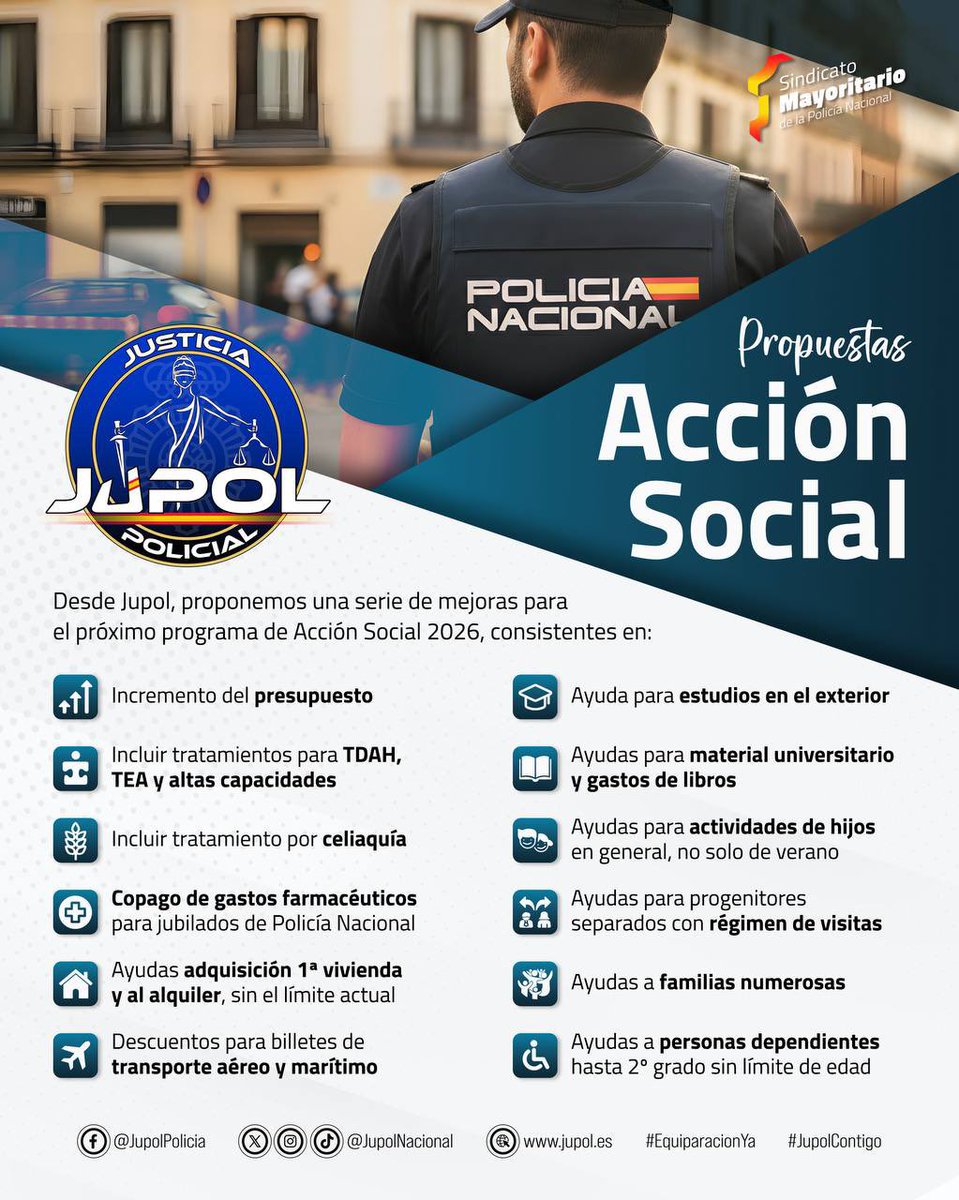 JupolNacional's tweet photo. ACCIÓN SOCIAL

Desde Jupol, proponemos una serie de mejoras para el programa de Acción Social, consistentes en:

+ Incremento del presupuesto.

• Ayuda para estudios en el exterior.

• Incluir tratamientos para TDAH, TEA y altas capacidades.

• Ayudas para material universitario y gastos de libros.

• Incluir tratamiento por celiaquía.

• Ayudas para actividades de hijos en general, no solo de verano.

• Copago de gastos farmacéuticos para jubilados de Policía Nacional.

• Ayudas para progenitores separados con régimen de visitas.

• Ayudas adquisición 1ª vivienda y al alquiler, sin el límite actual.

• Ayudas a familias numerosas.

• Descuentos para billetes de transporte aéreo y marítimo.

• Ayudas a personas dependientes hasta 2° grado sin límite de edad.

JUPOL #EquiparacionYa y mucho más.

#JupolContigo #AcciónSocial