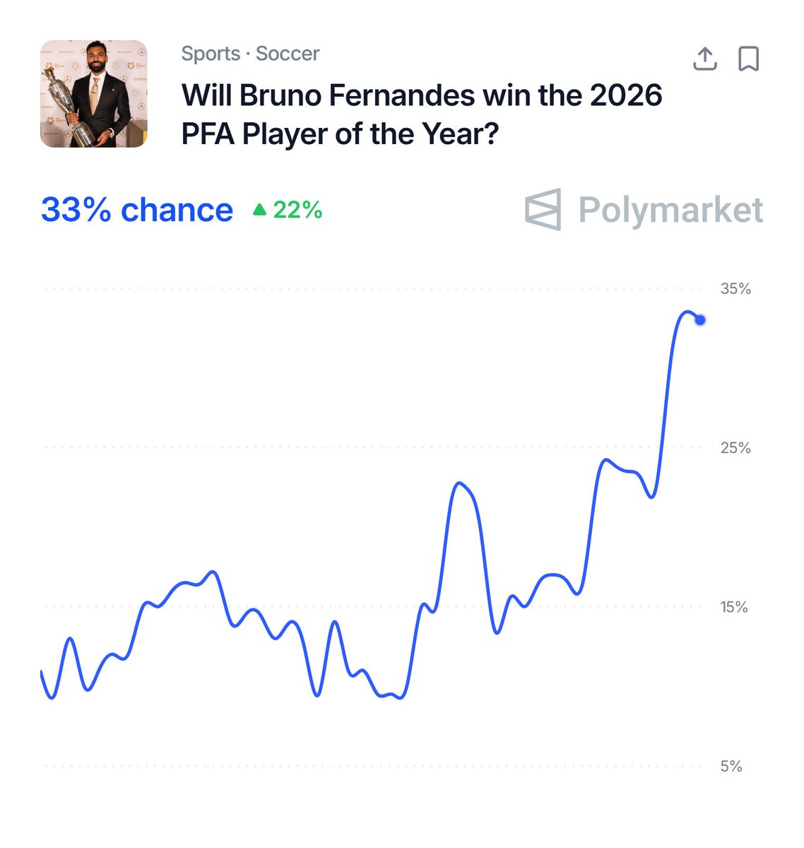 centredevils. tweet media