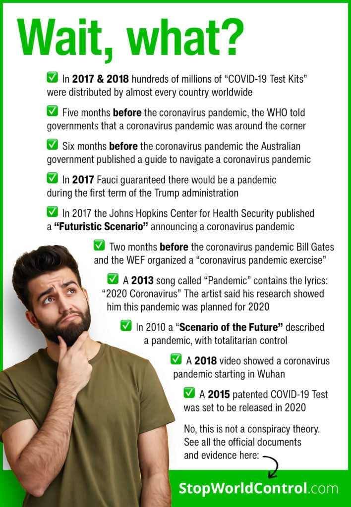 8FreedomOrDeath's tweet photo. @WHO https://t.co/4mhgH7h6lW
