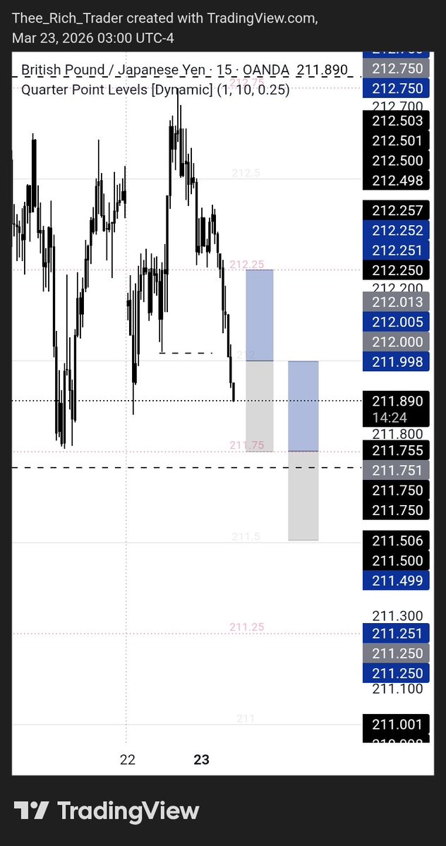 TheRichGuy tweet media