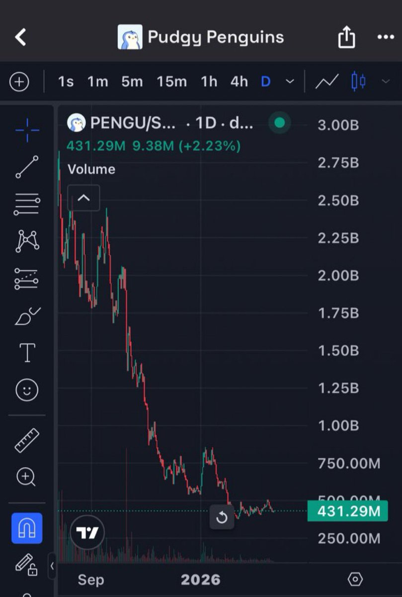 Ding Dong tweet media