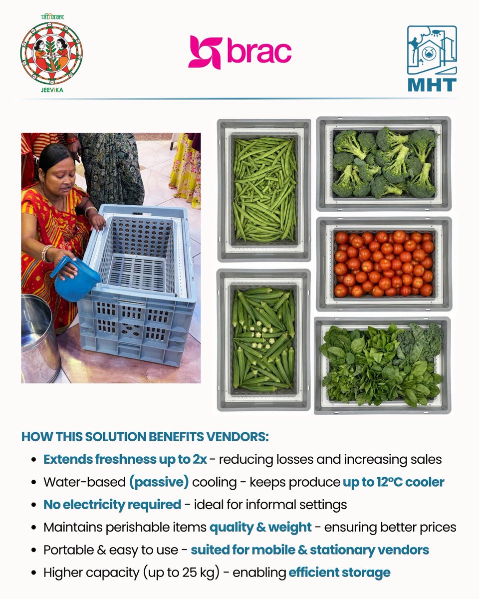 Mahila Housing Trust tweet media