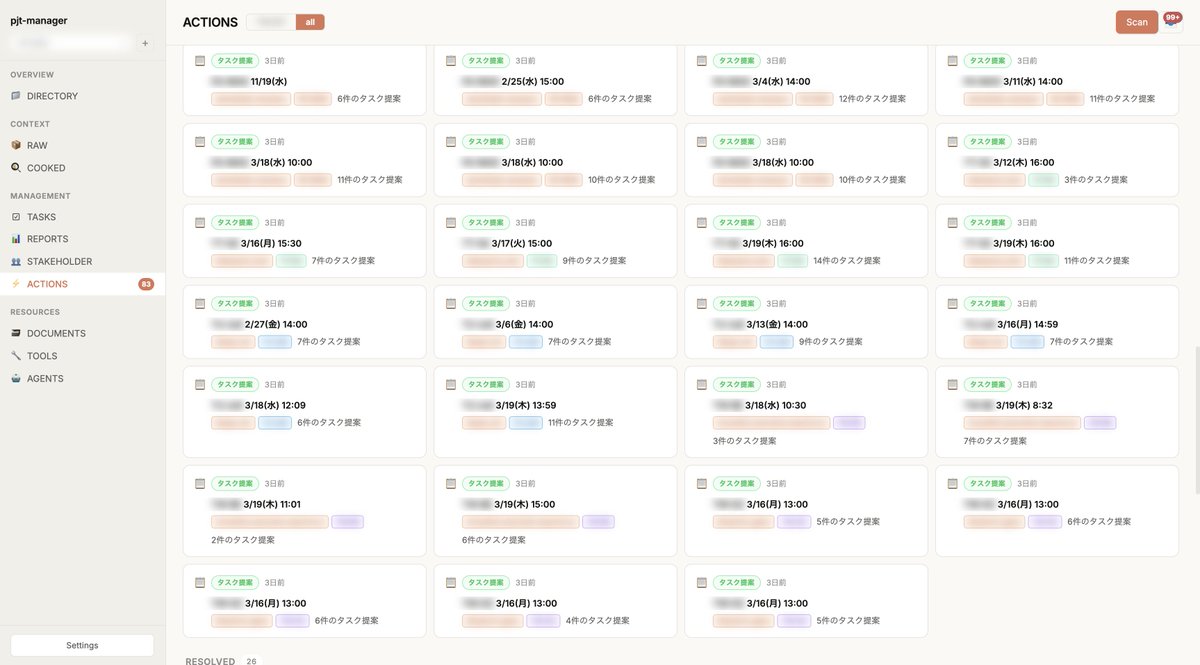 清水優志 | フルスタックマーケティング(株)CEO tweet media