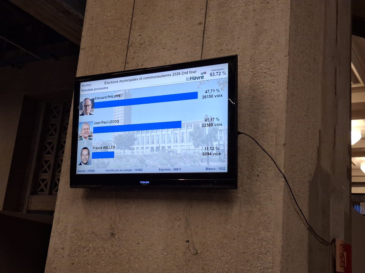 Agnès Firmin Le Bodo tweet media