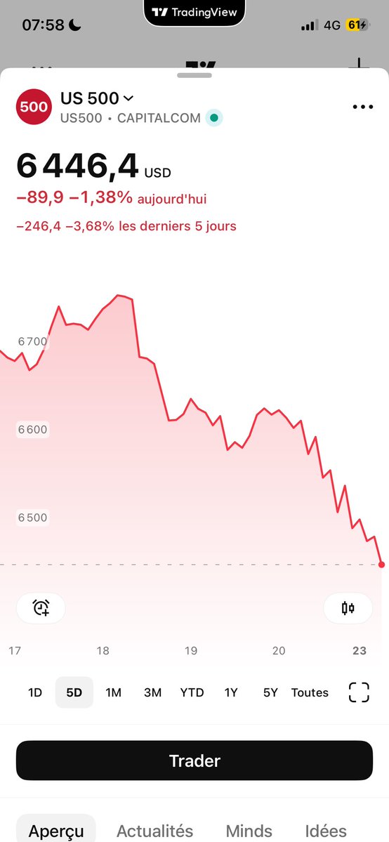 Mohammed B. tweet media