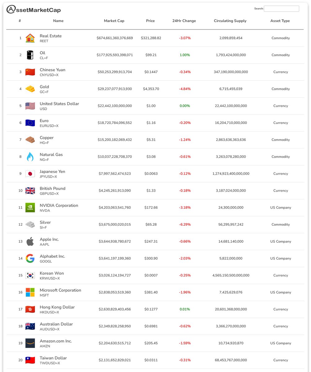 AssetMarketCap tweet media