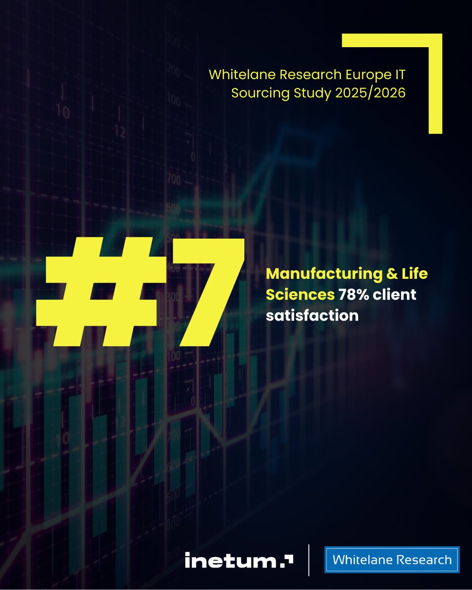 Inetum (in English) tweet media