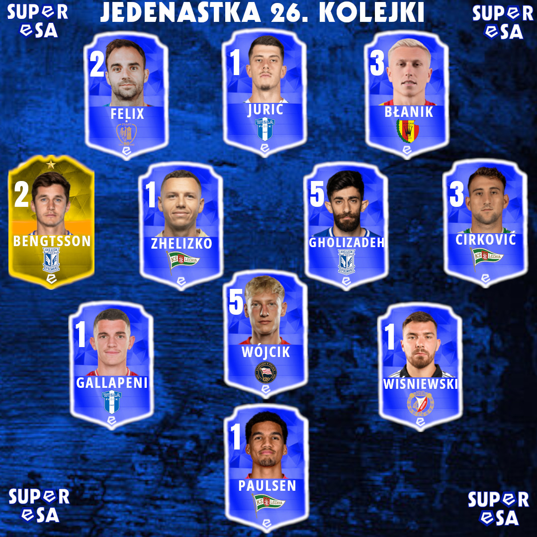 SuperESA podcast tweet media