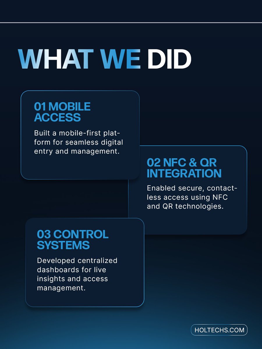 holtechs's tweet photo. We integrated NFC and QR-based access systems to enable secure, real-time entry without the need for physical cards or hardware simplifying operations while enhancing user experience.

#HolisticTechnology #SmartAccess #NFC #QRTechnology #DigitalTransformation https://t.co/AmW427sn9f