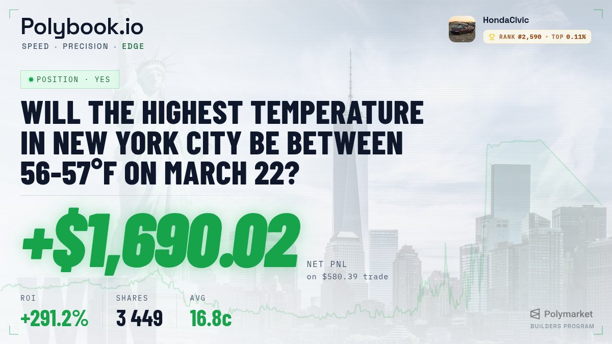 Polybook.io tweet media