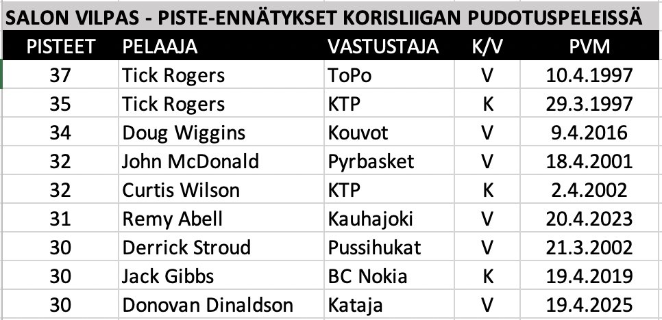 t໐ຖi fliຖk tweet media