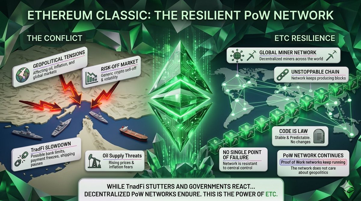 Crypto DeFi 𝕏 tweet media