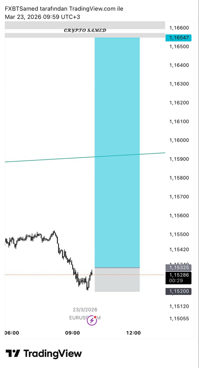 Samed| I. tweet media