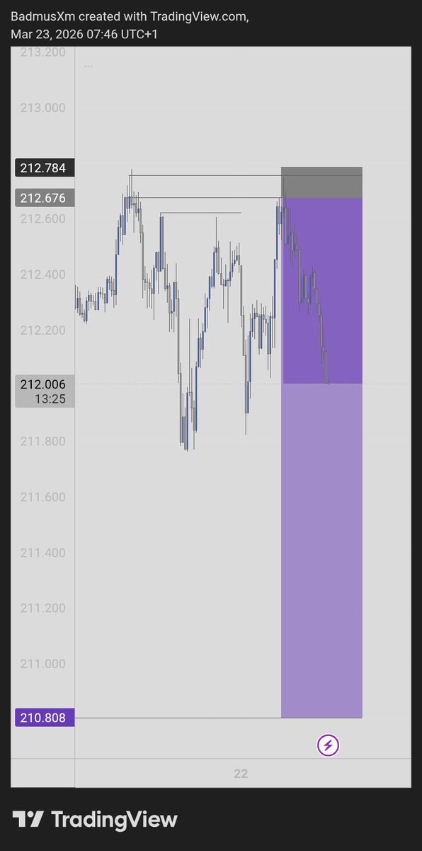 CryptoWiz📈 tweet media