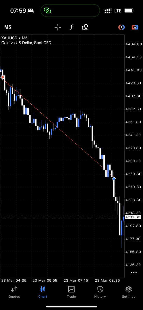 FZNATION tweet media