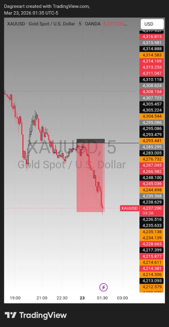 DagreeART 📉🎭 tweet media