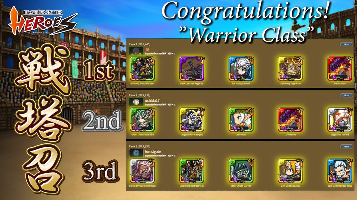 ブレヒロ公式 tweet media