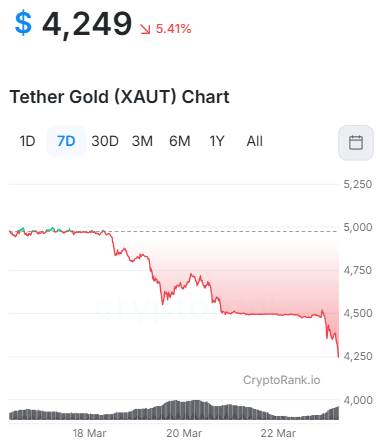 CryptoRank.io tweet media