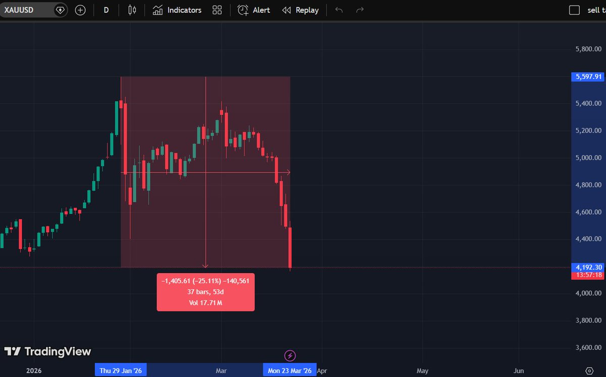 Sunt Motivat tweet media