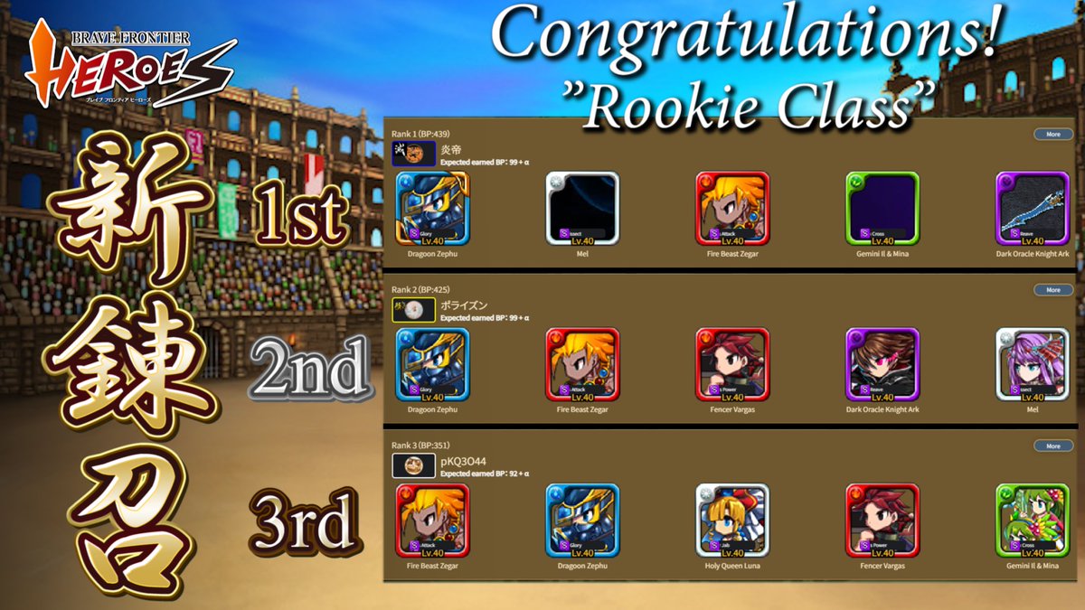 ブレヒロ公式 tweet media