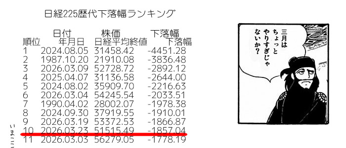 あらいずみしぃ🐟 tweet media