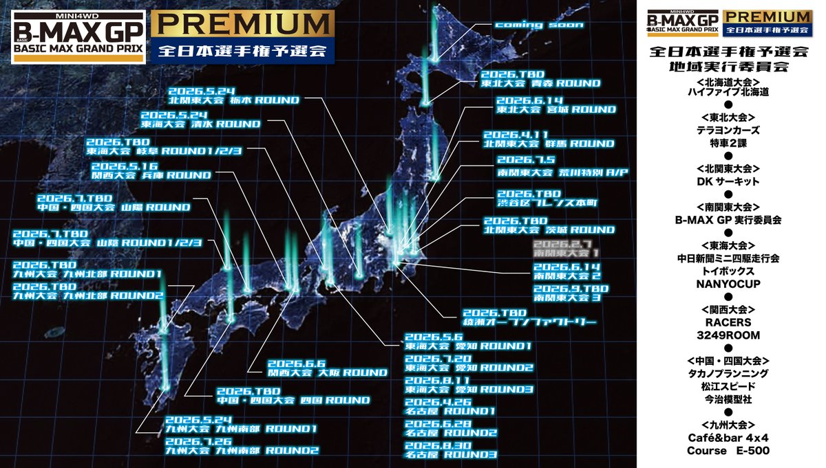 B-MAX GP 『 #BMAXGP 』公式 tweet media