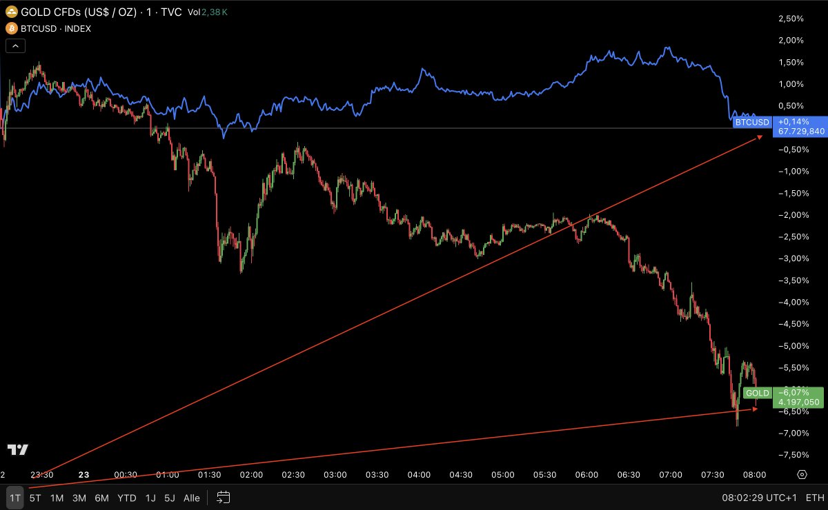 Maxim Röder tweet media