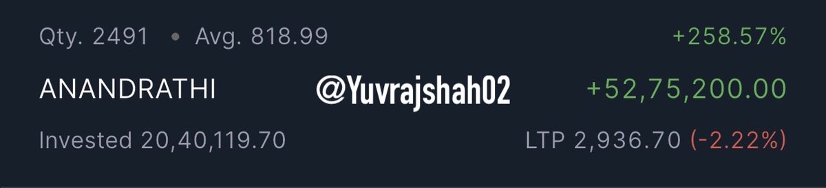 Yuvraj Shah tweet media