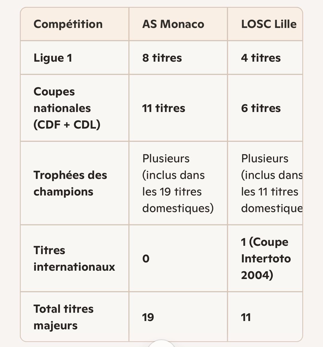 Trezegoal tweet media