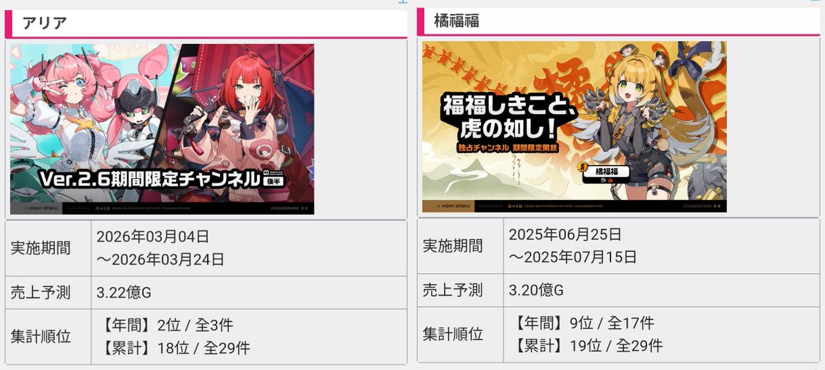 ZZZ Anonymous tweet media