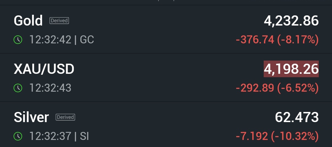 Equity Insights Elite tweet media