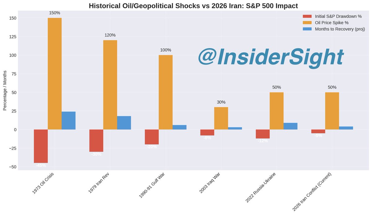 Insider Sight tweet media