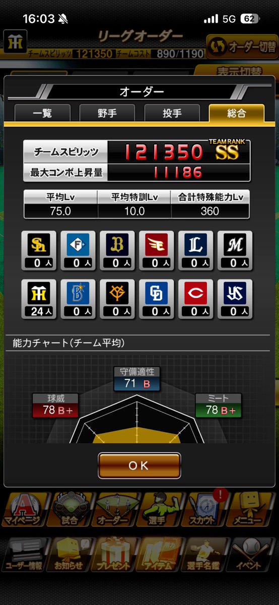 【RED★STAR】はる tweet media